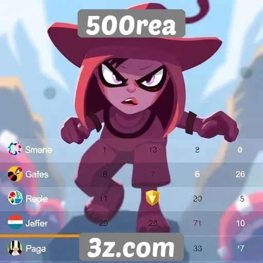 Comparativo de jogos populares no 500rea